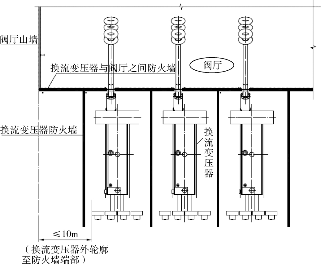 标准附图
