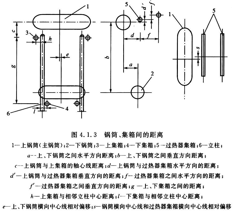 标准附图