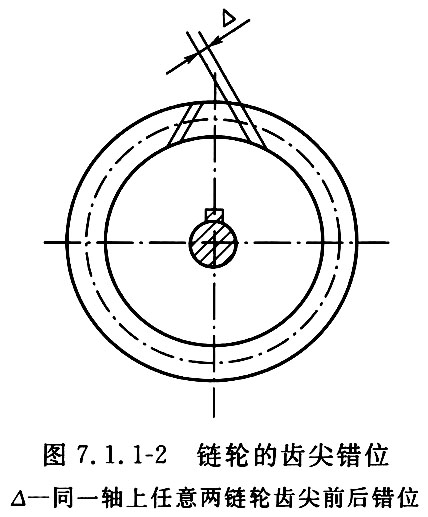 标准附图