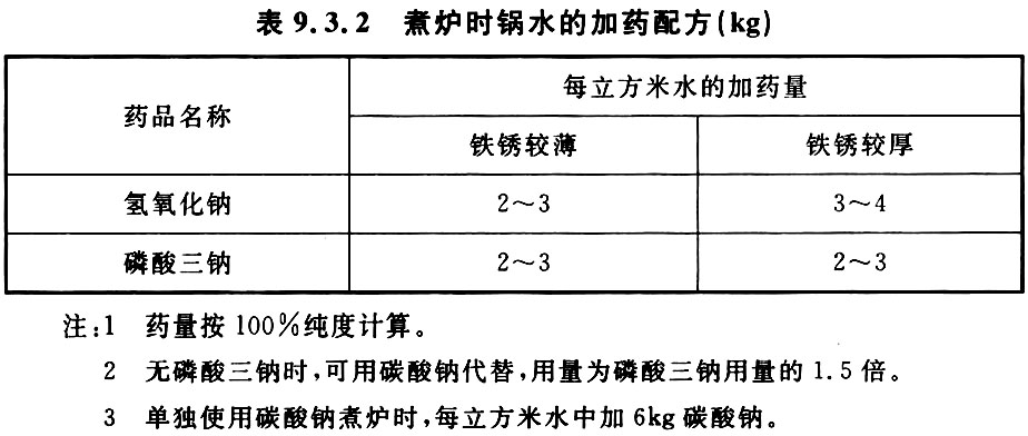 标准附图
