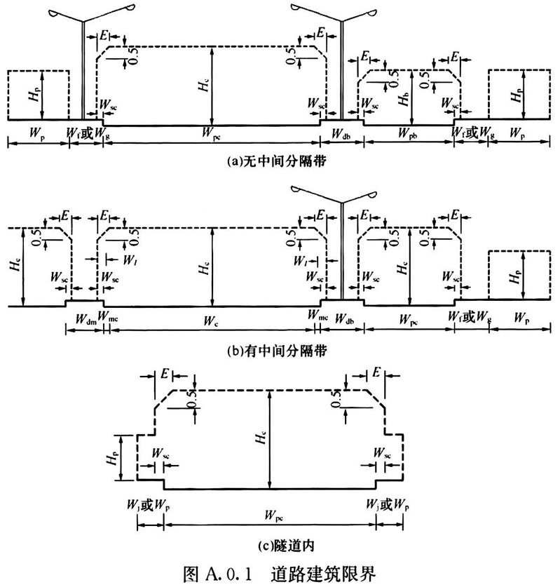 标准附图