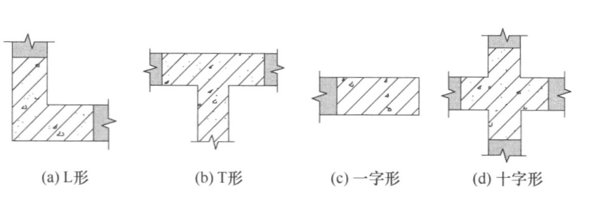 标准附图