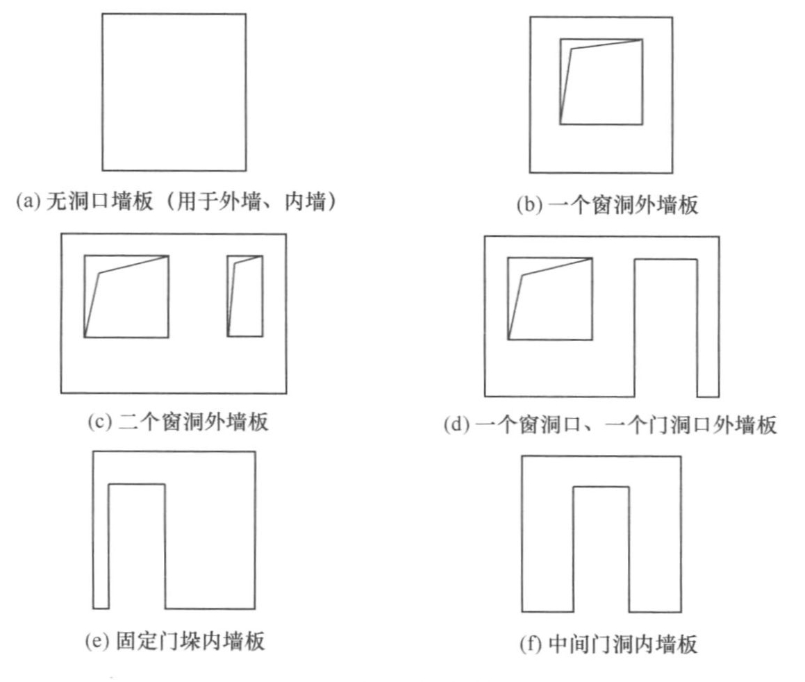 标准附图