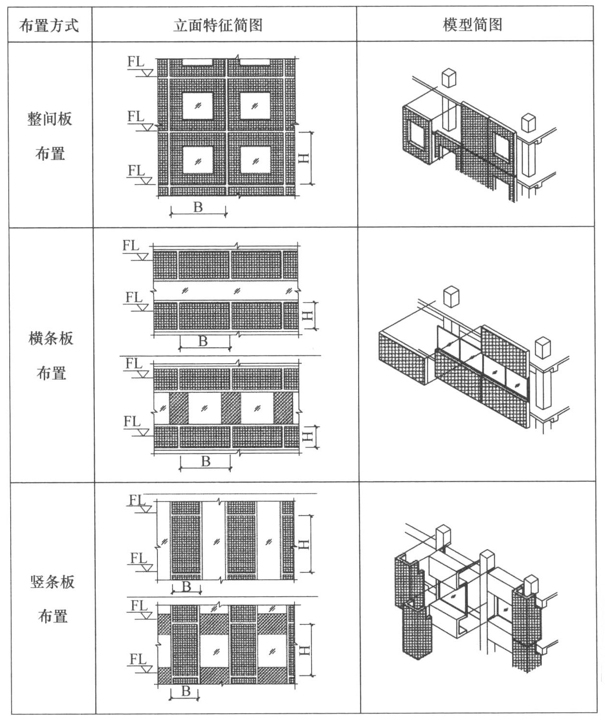 标准附图
