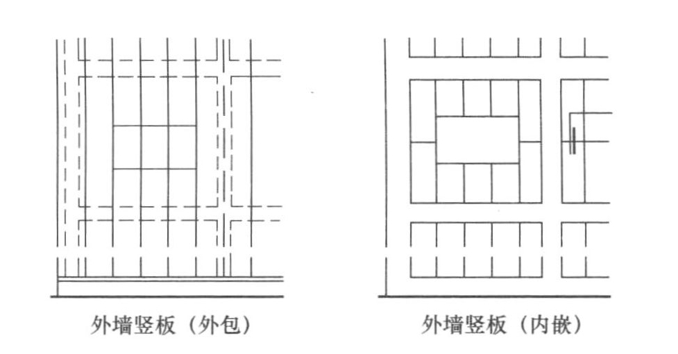 标准附图