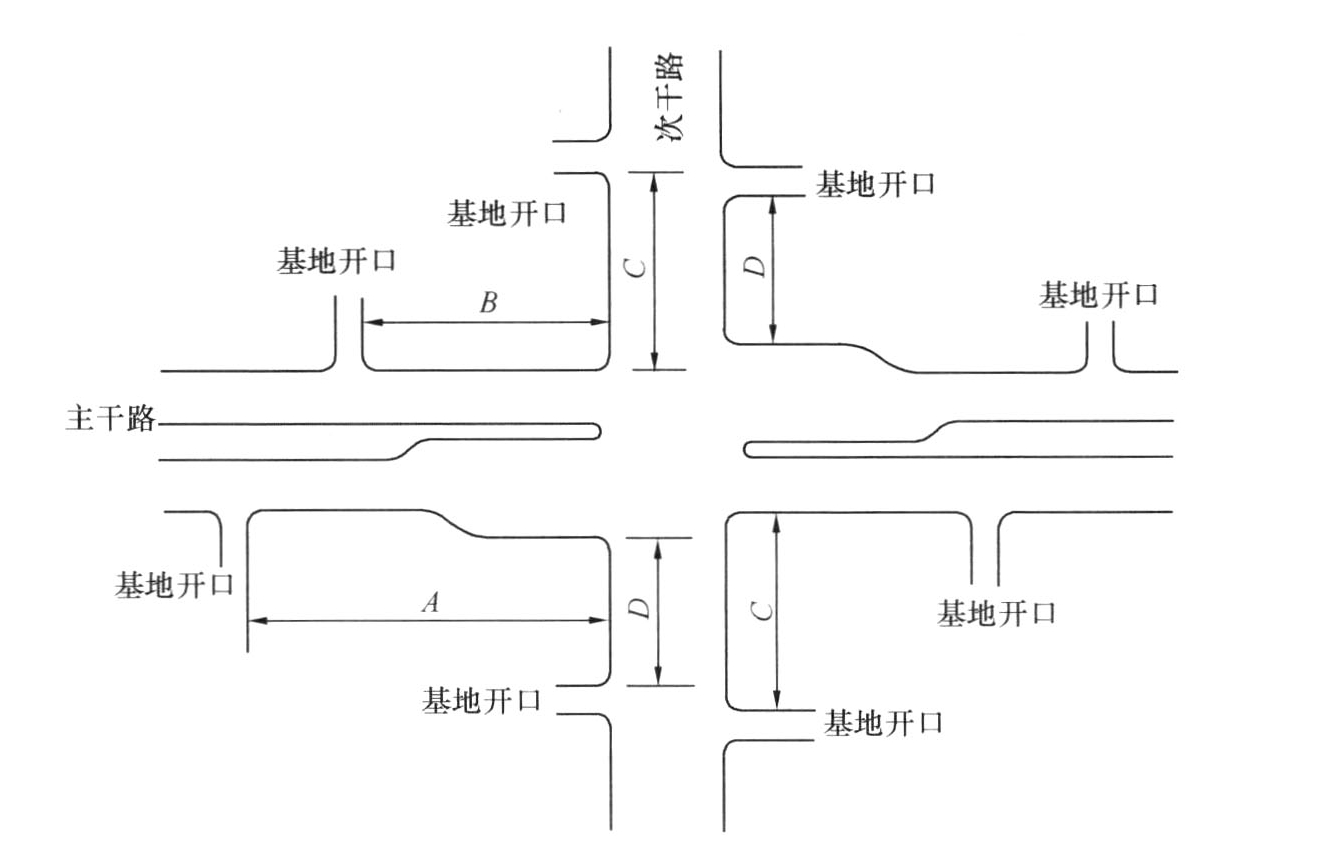 标准附图