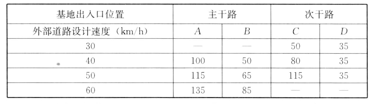 标准附图