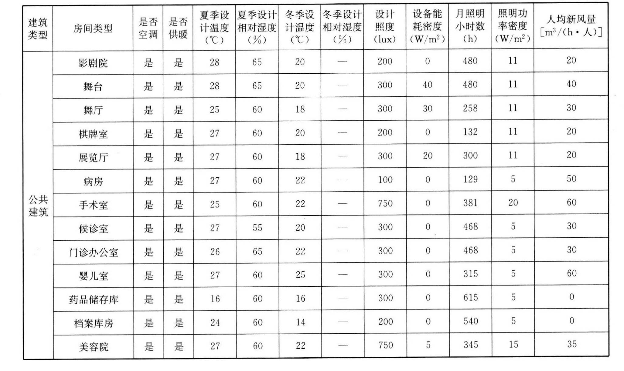 标准附图