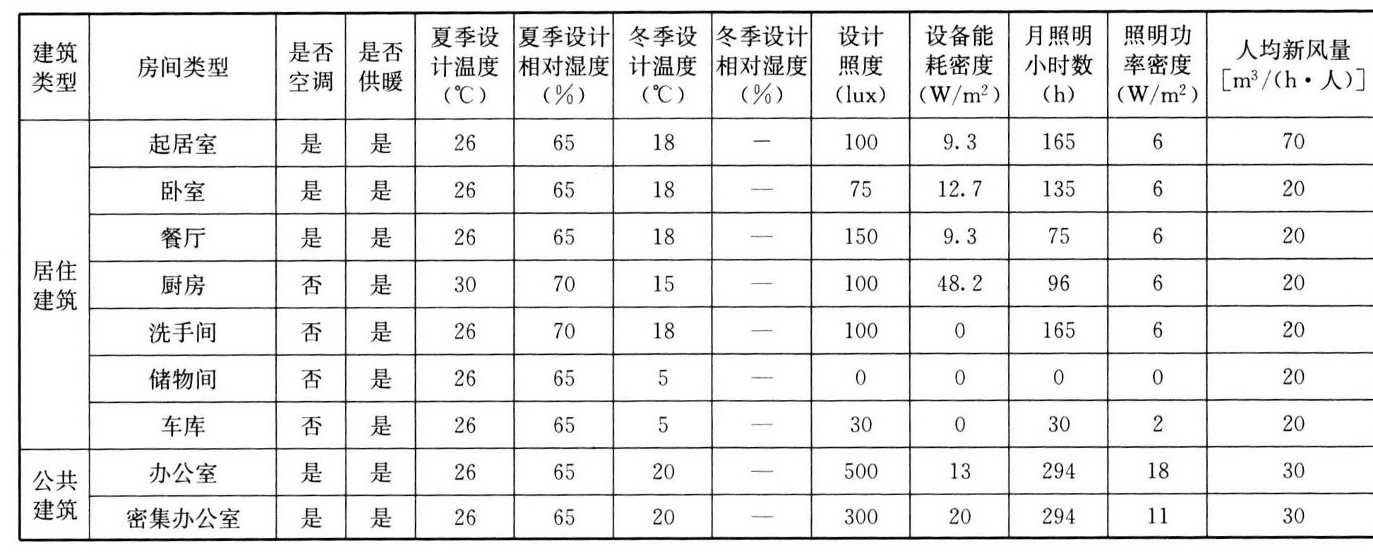 标准附图