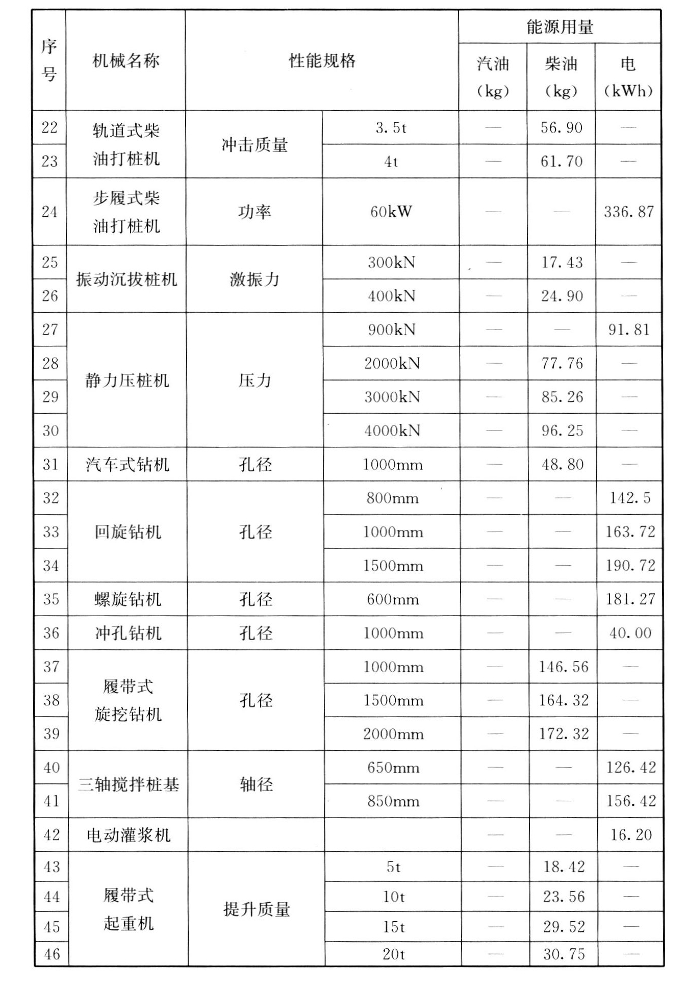 标准附图