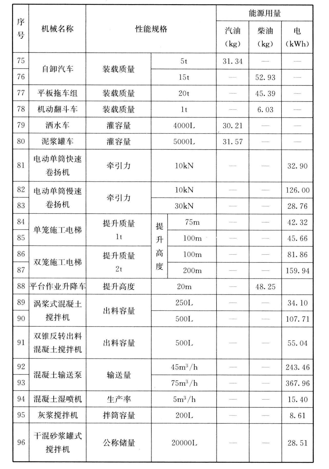 标准附图