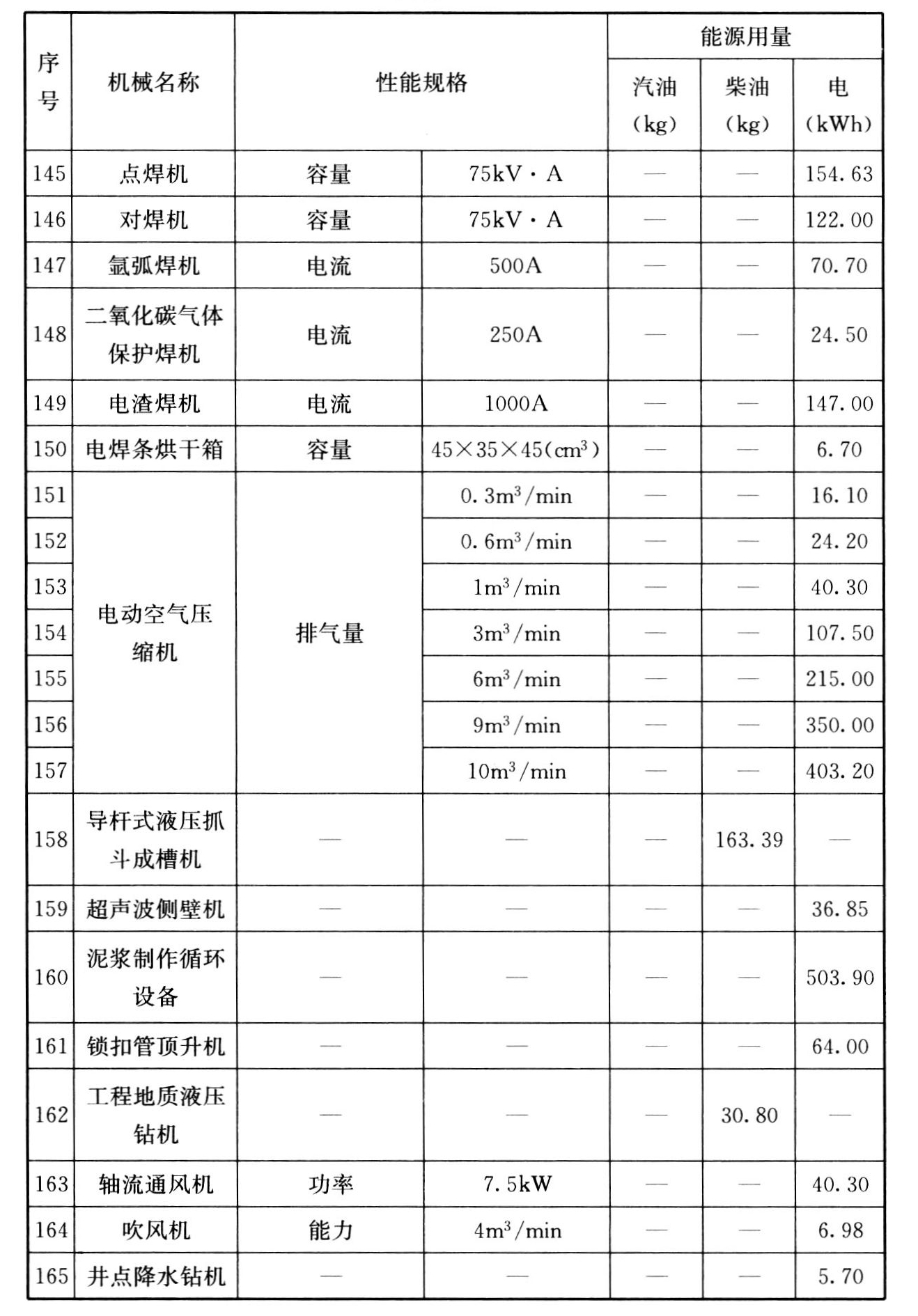 标准附图