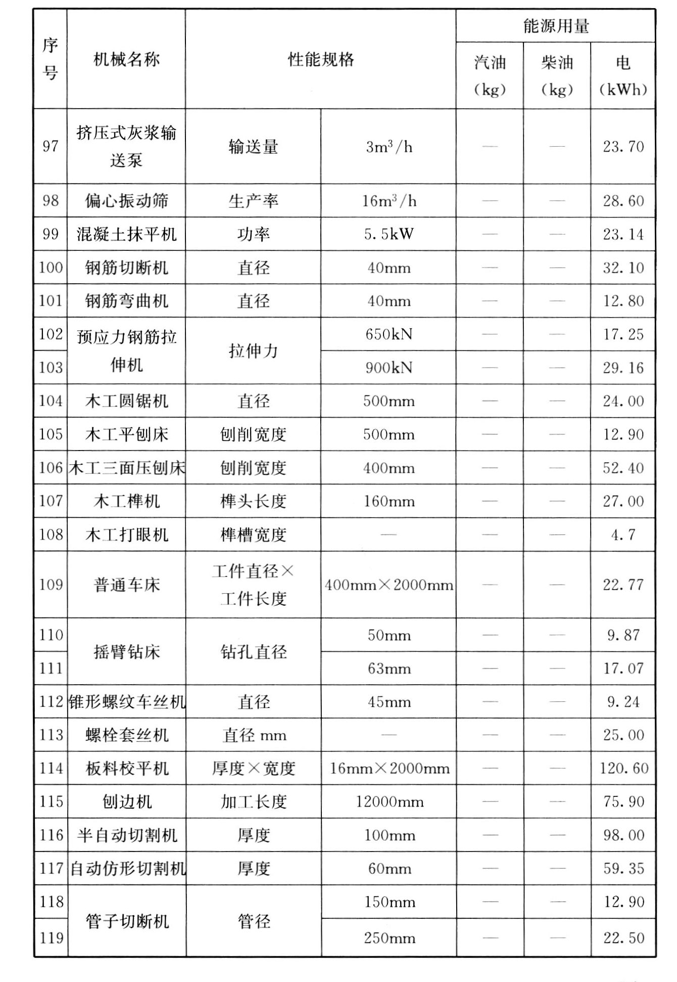 标准附图
