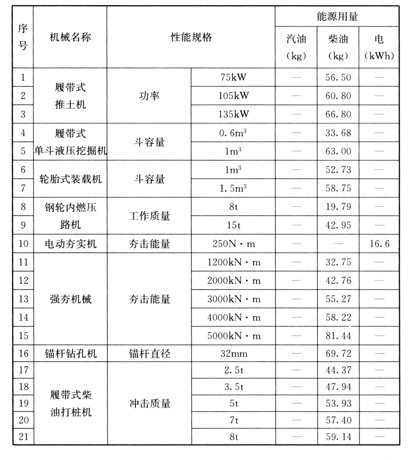 标准附图