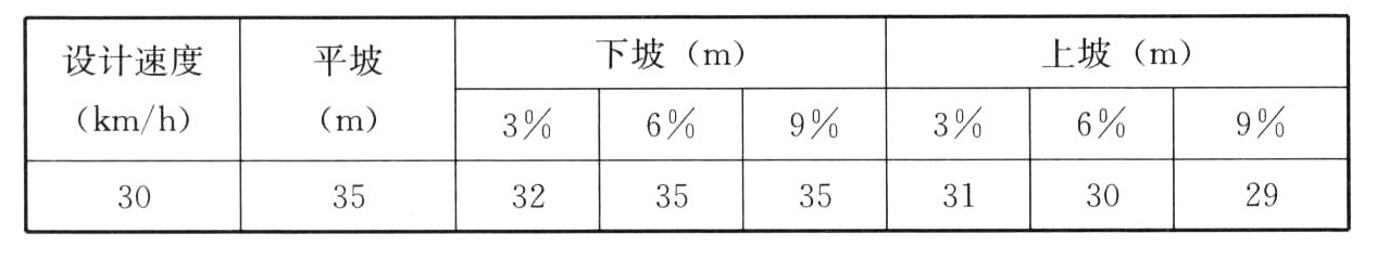 标准附图