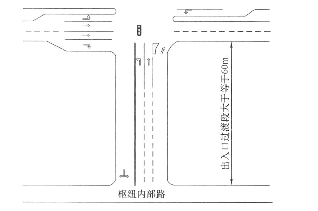 标准附图