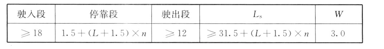 标准附图