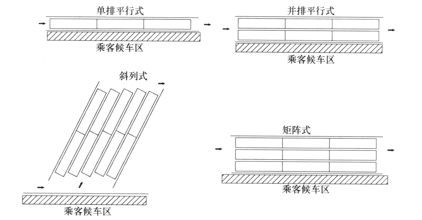 标准附图