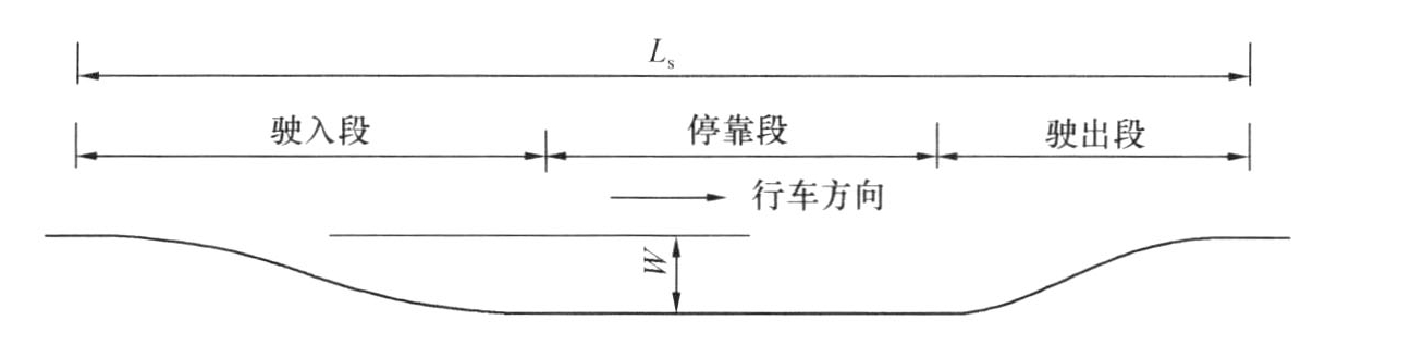 标准附图