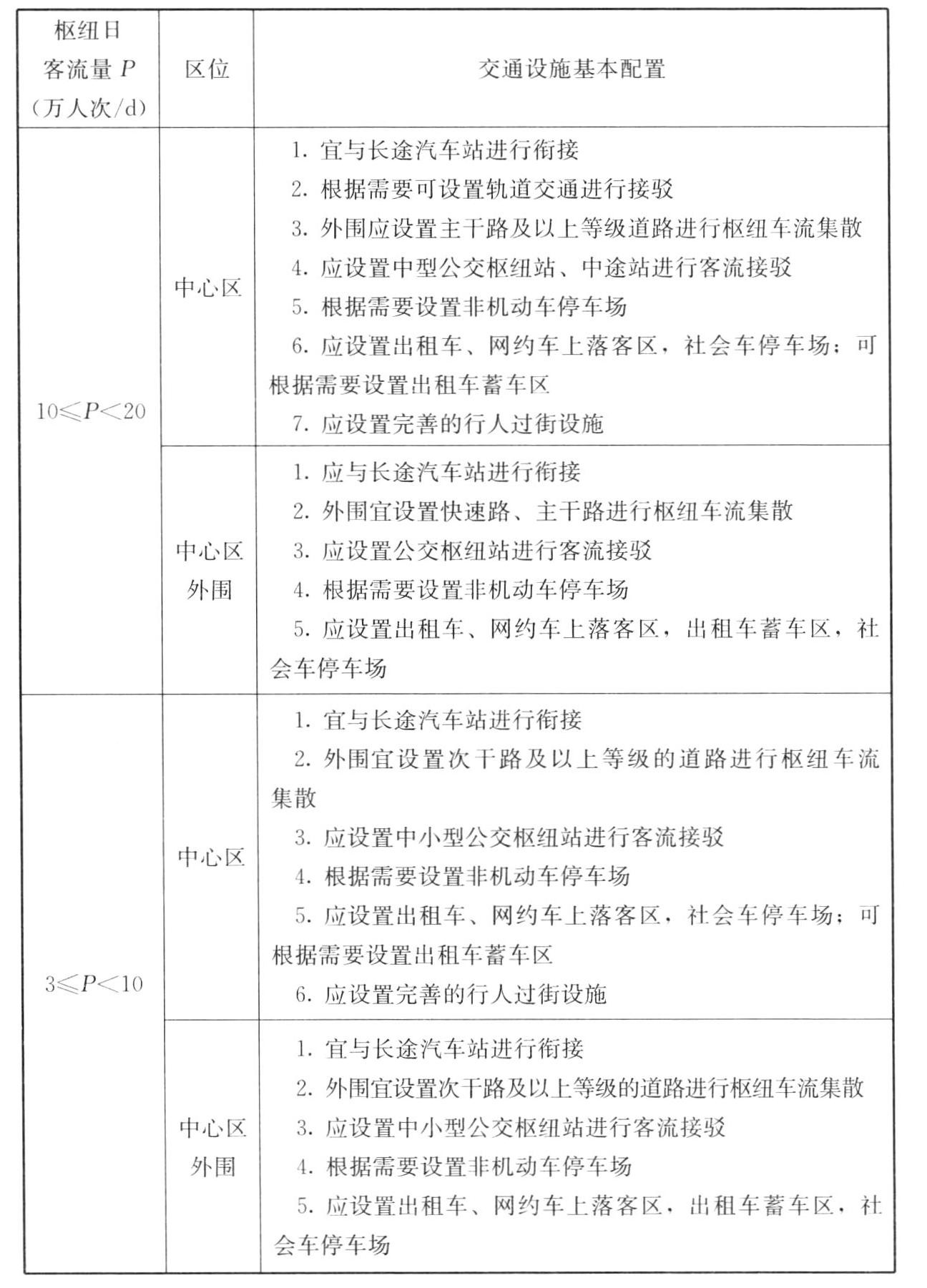 标准附图