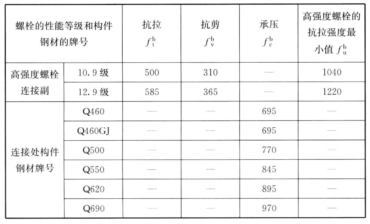 标准附图