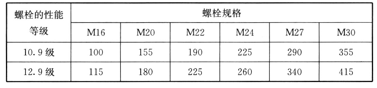 标准附图