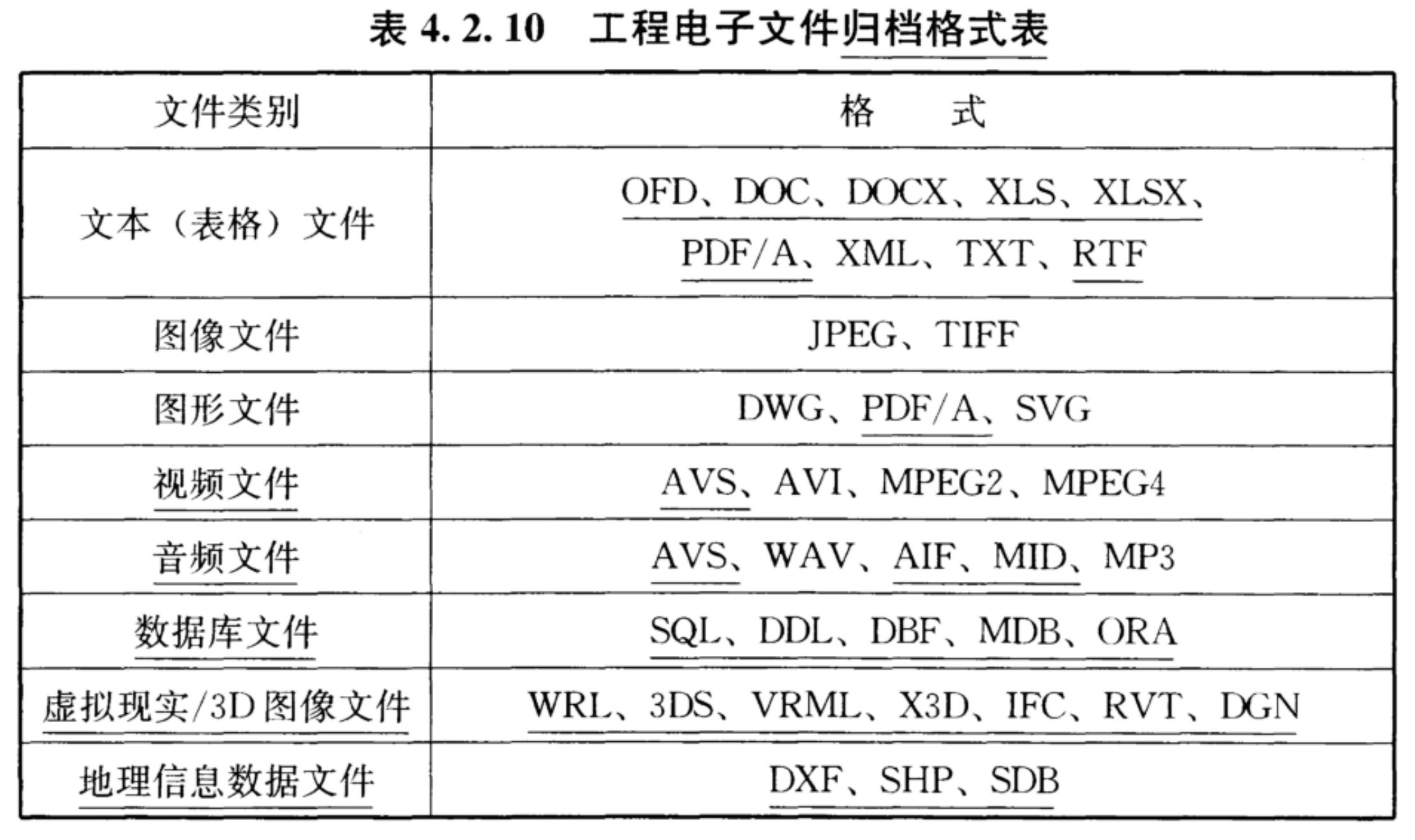 标准附图