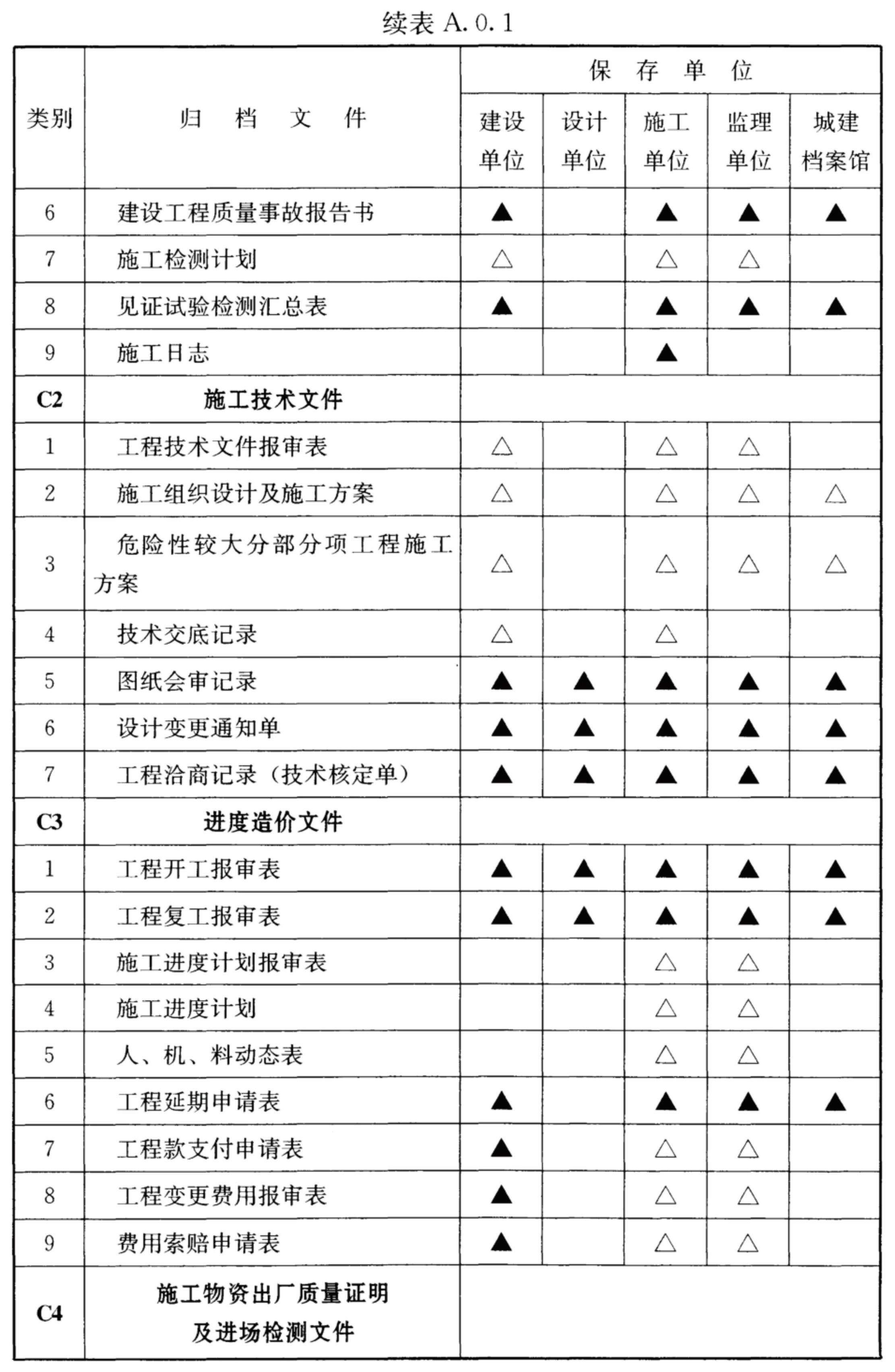 标准附图