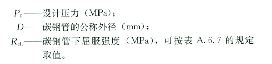 标准附图