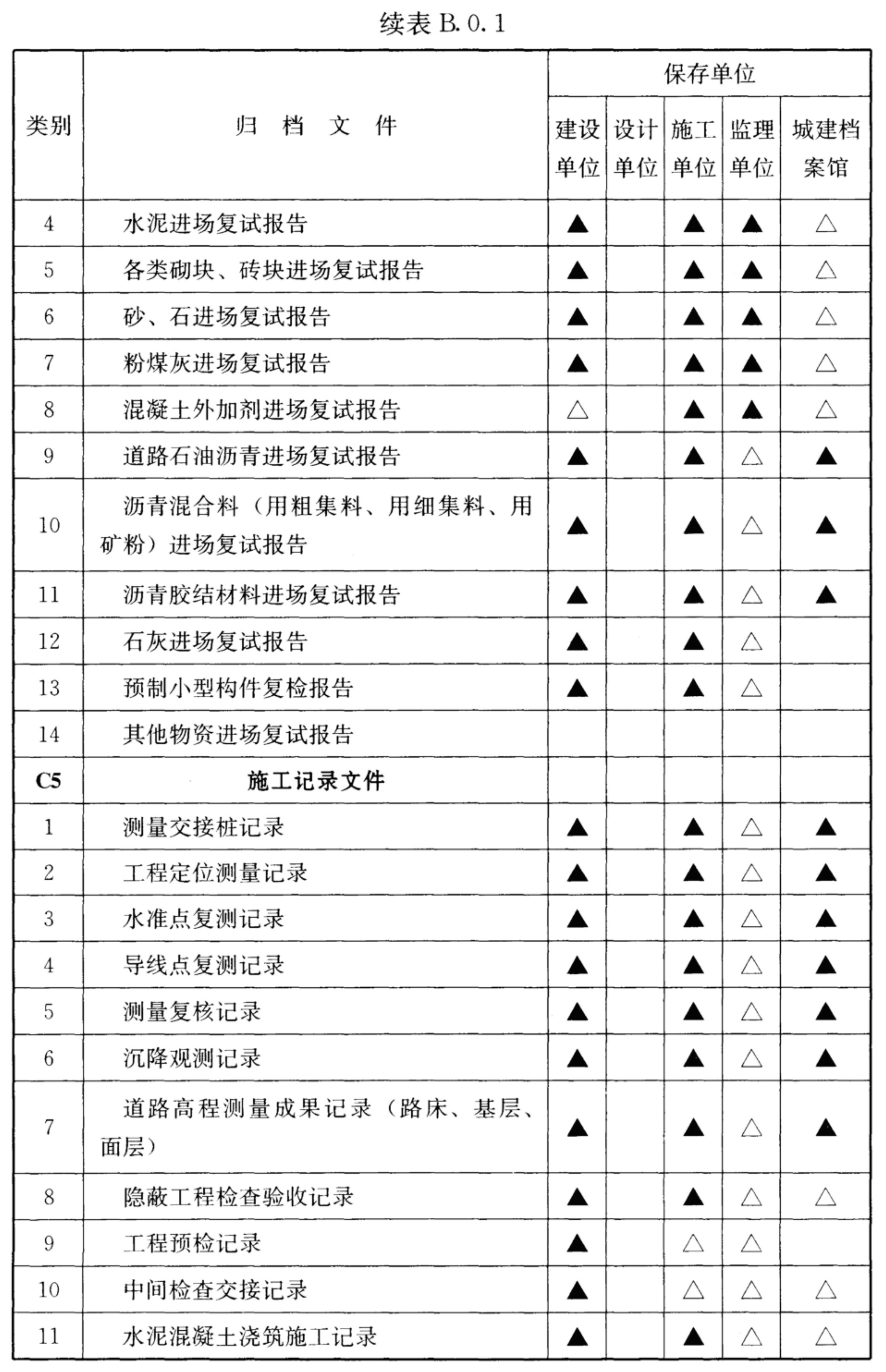 标准附图