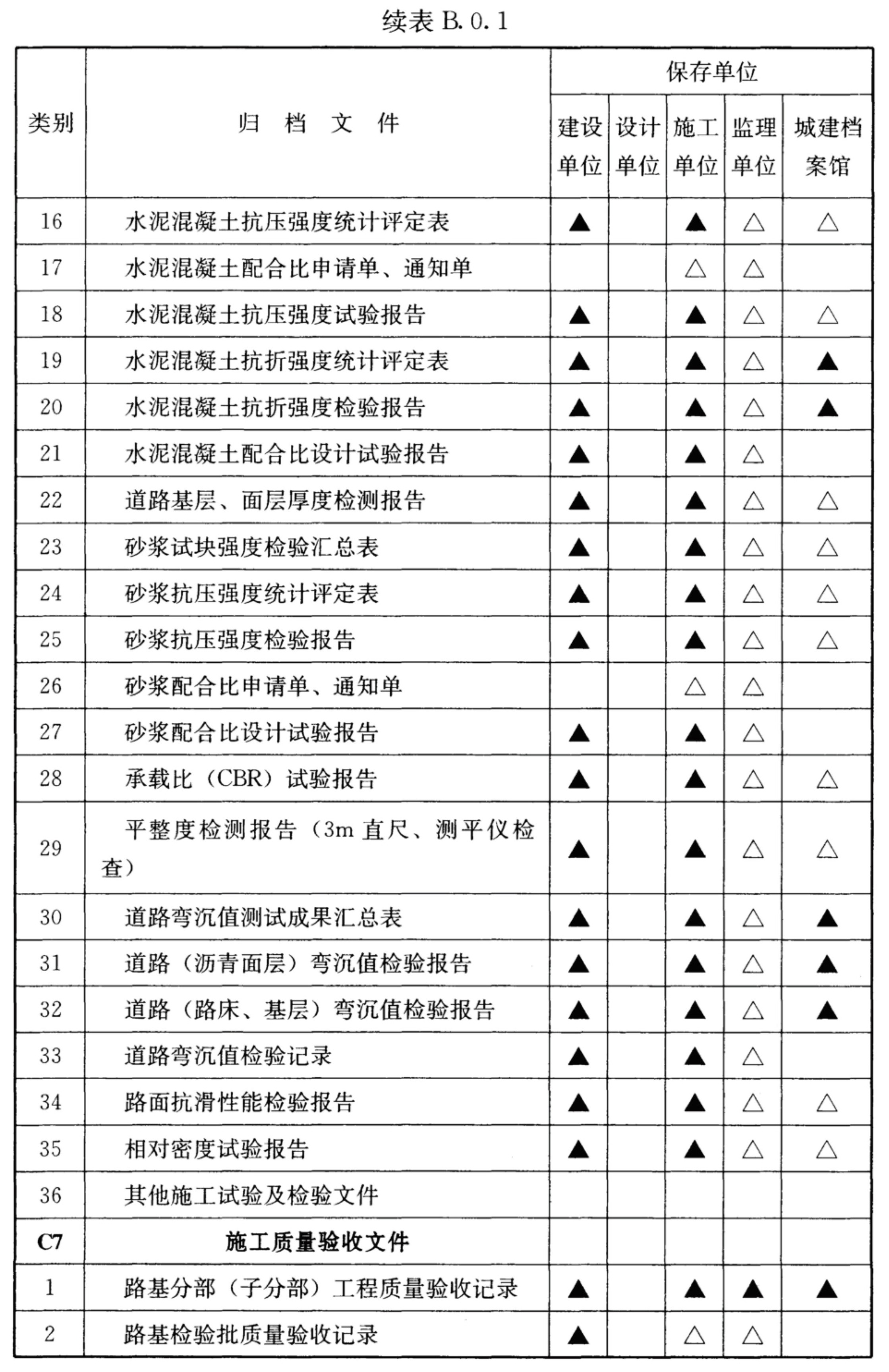 标准附图