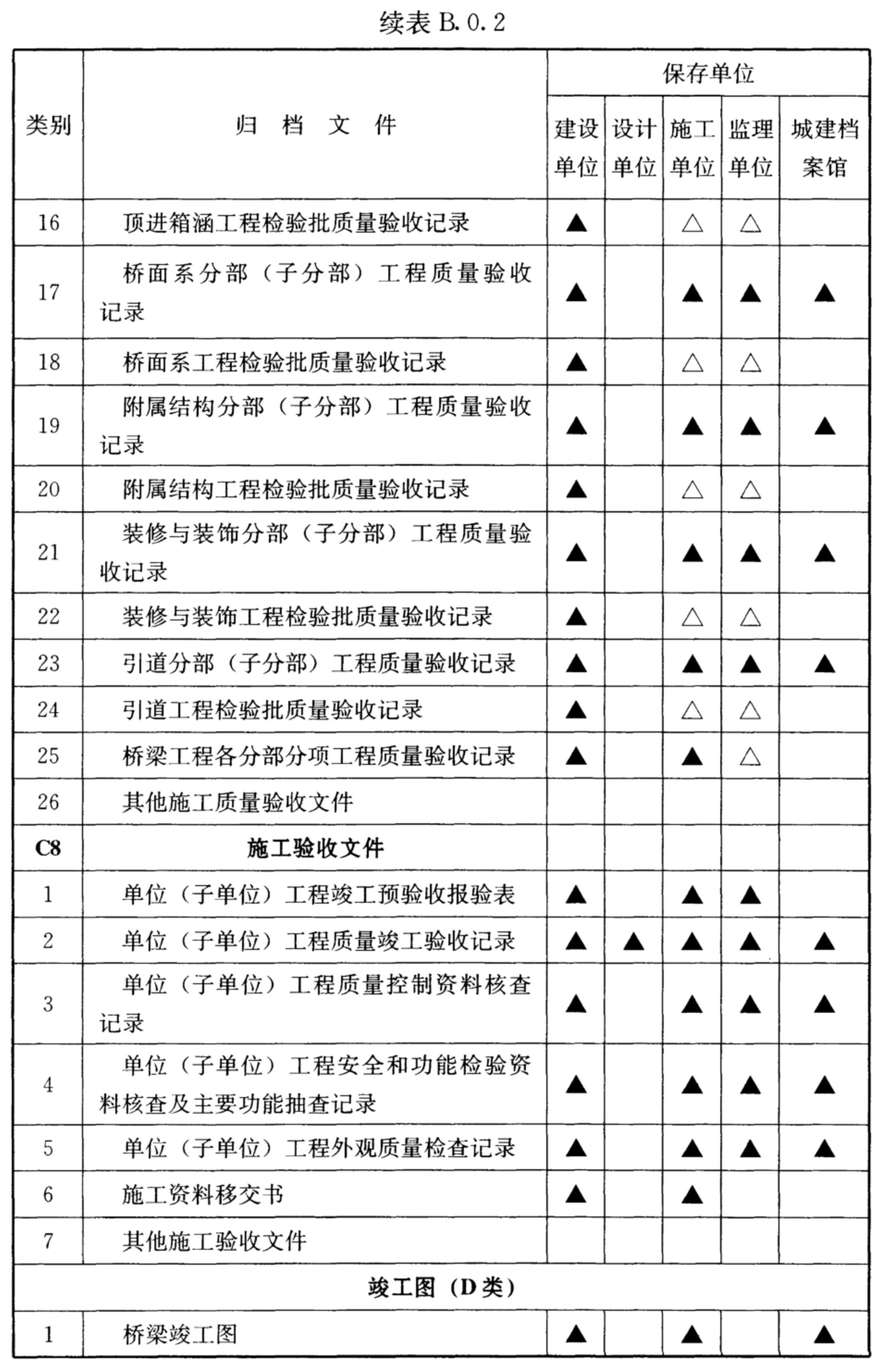 标准附图