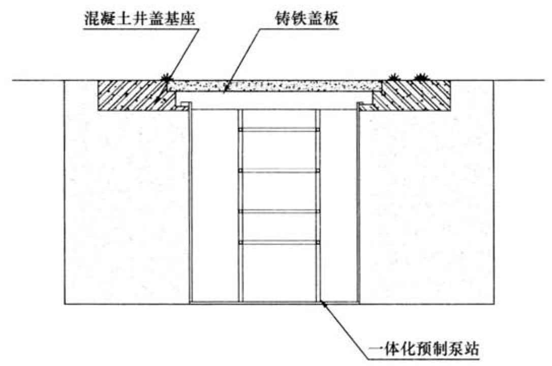 标准附图