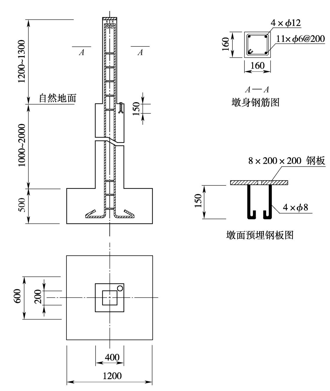 标准附图