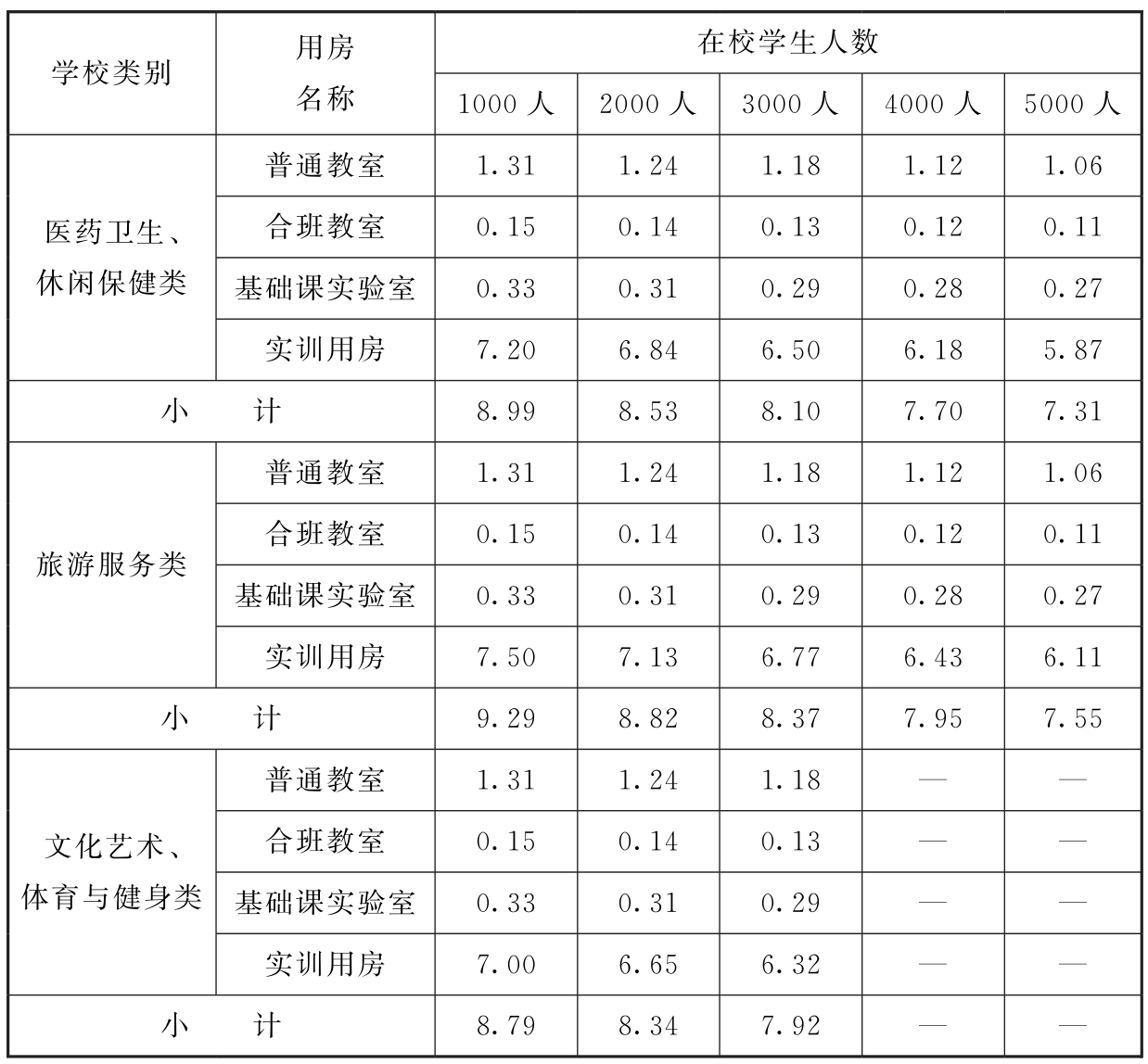 标准附图