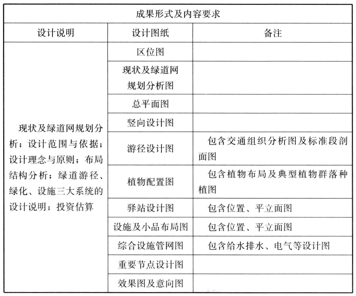 标准附图