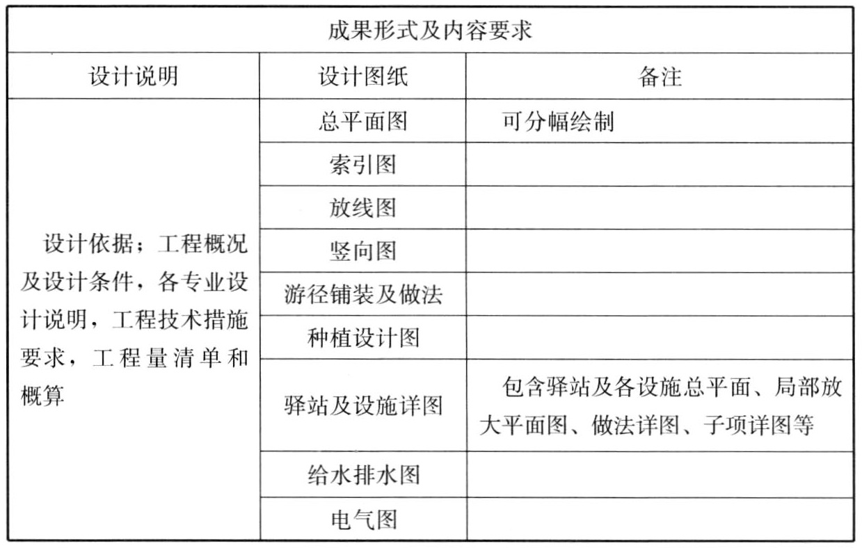 标准附图