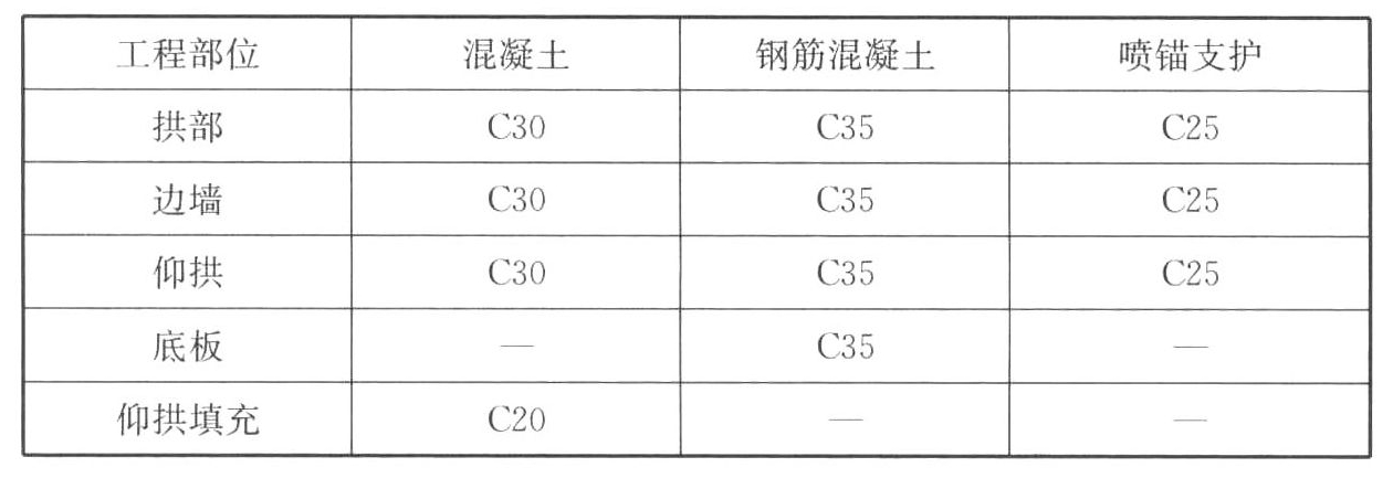 标准附图