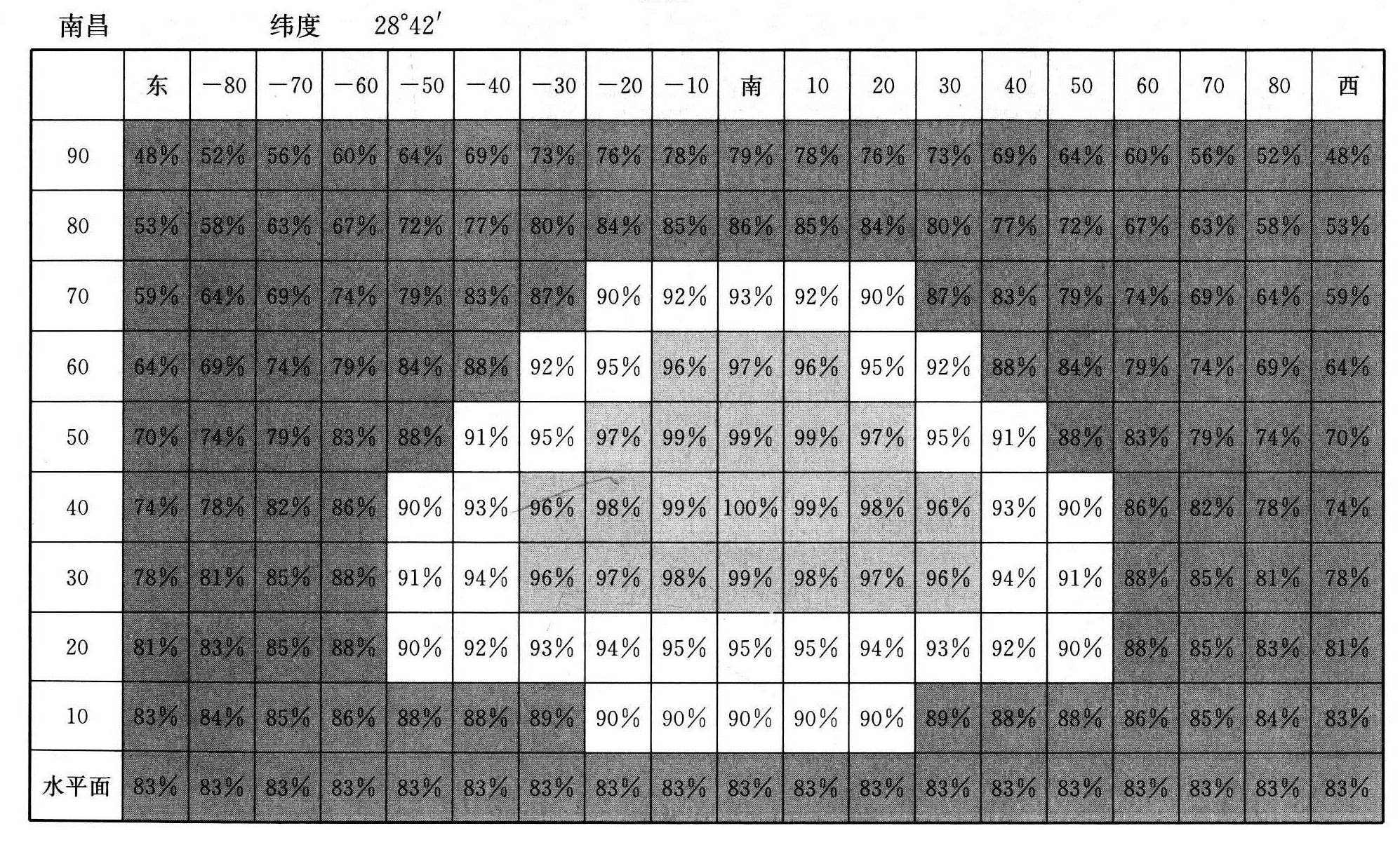 标准附图