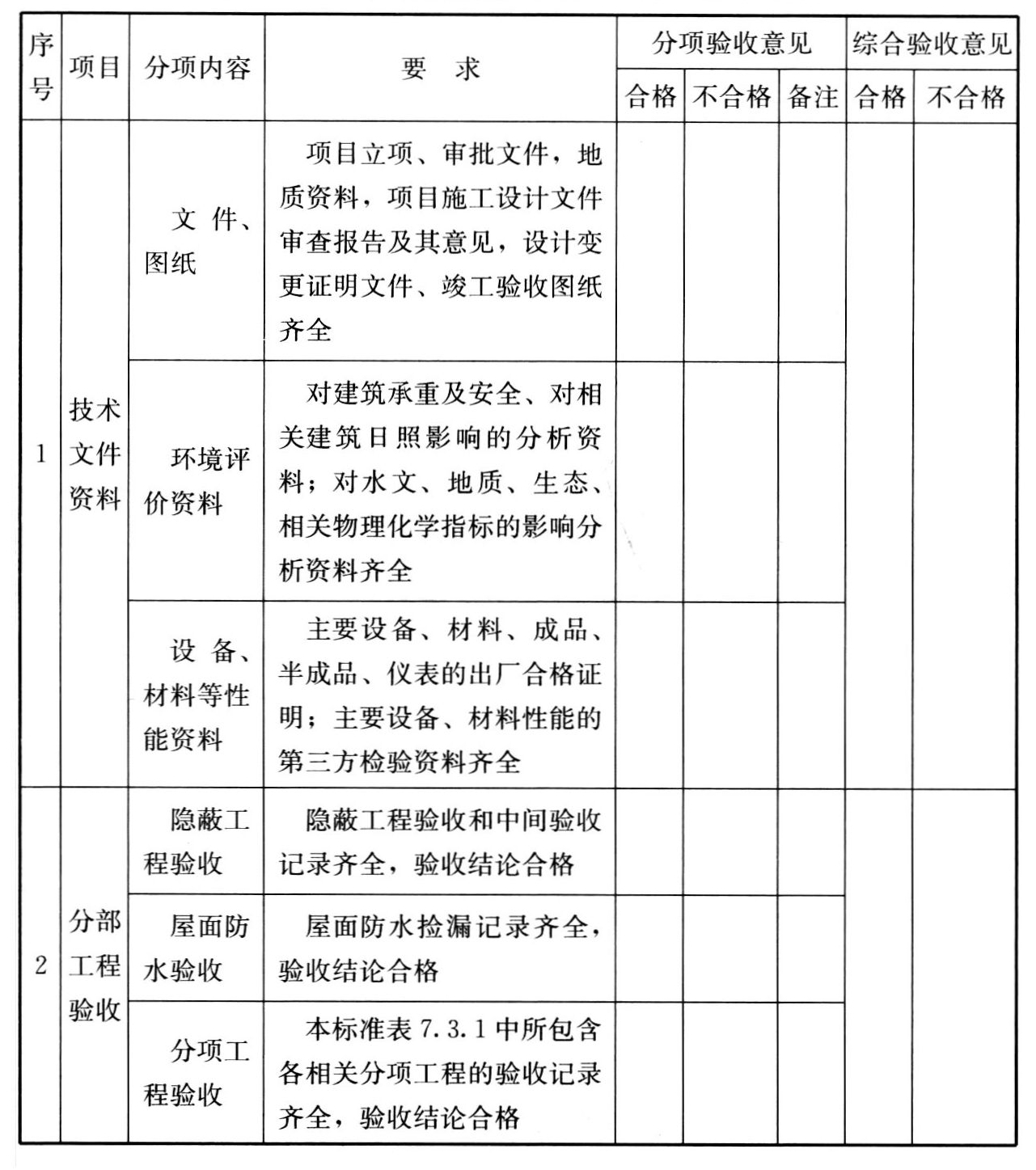 标准附图