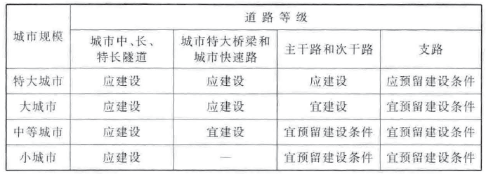 标准附图