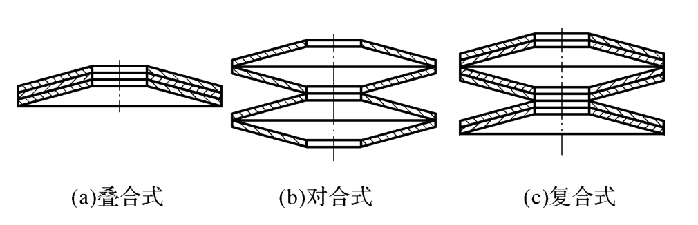 标准附图