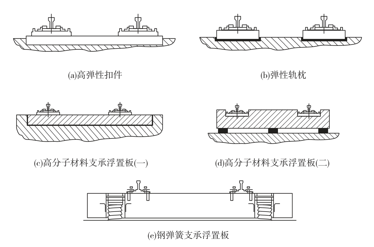 标准附图