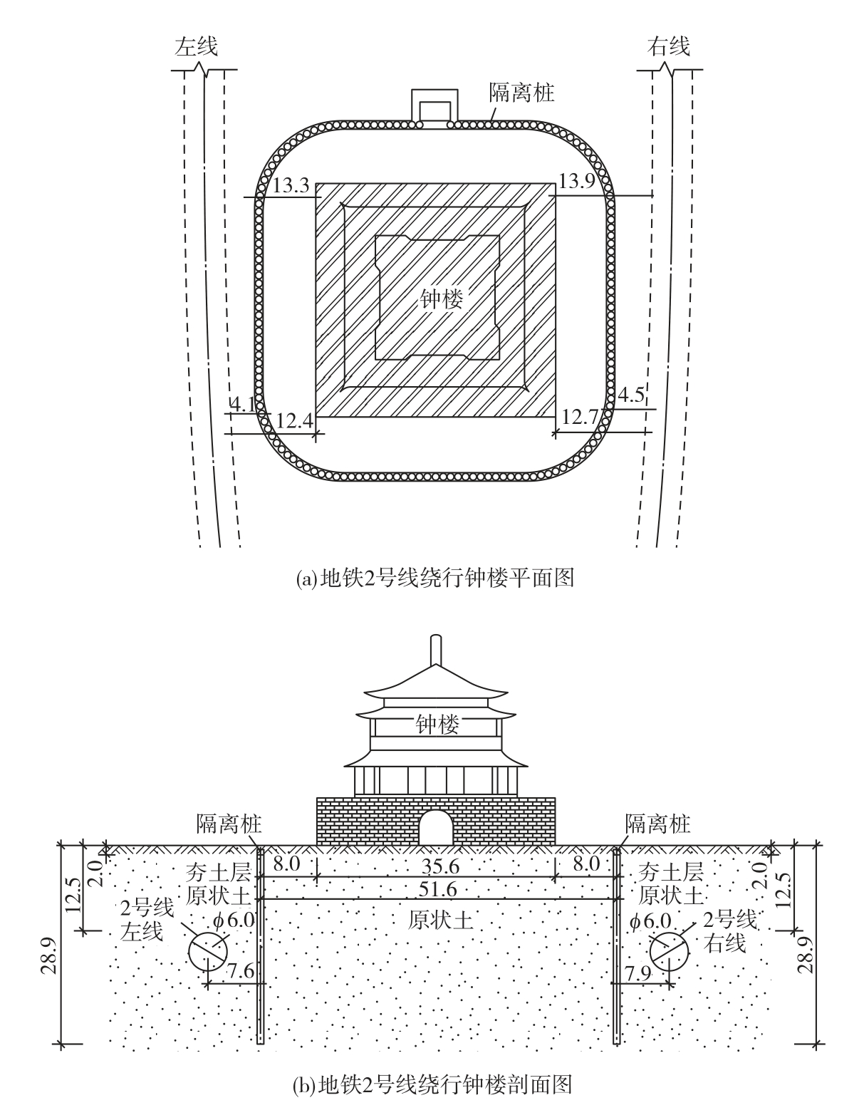标准附图