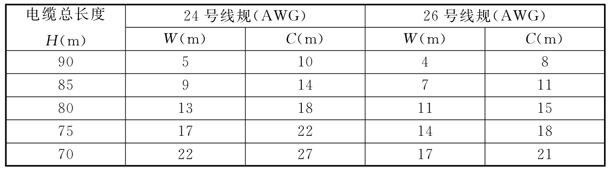 标准附图
