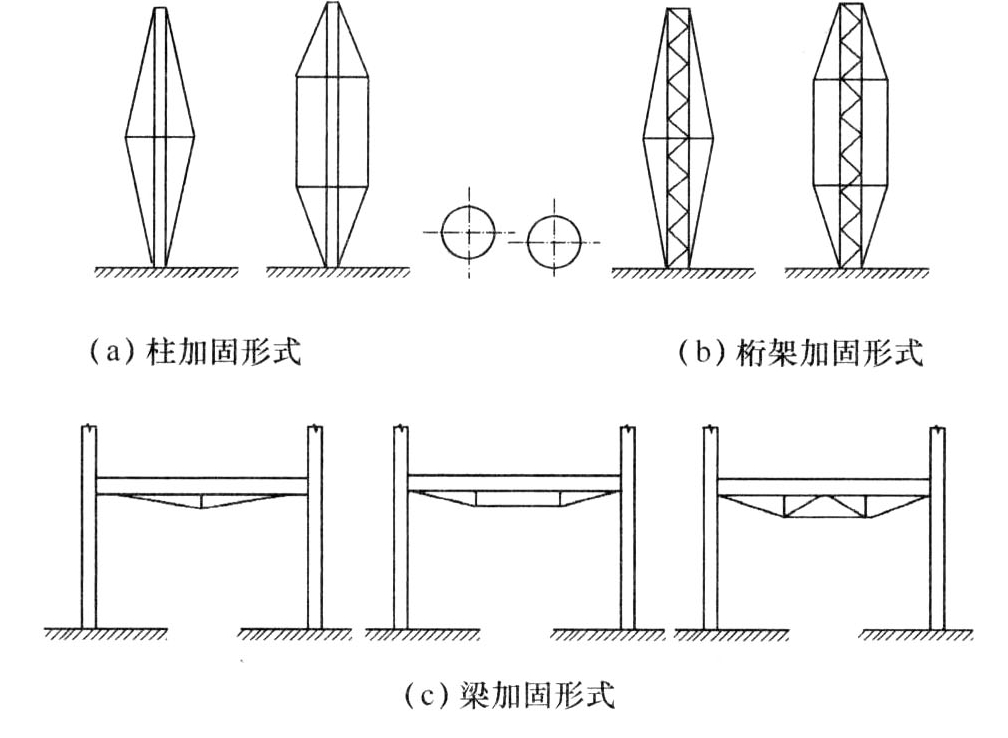 标准附图