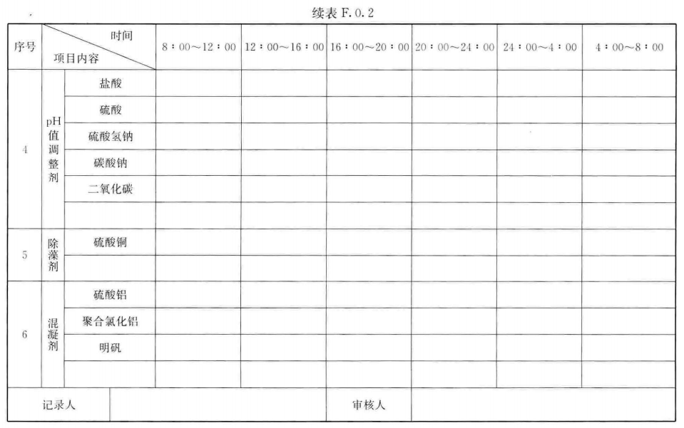 标准附图