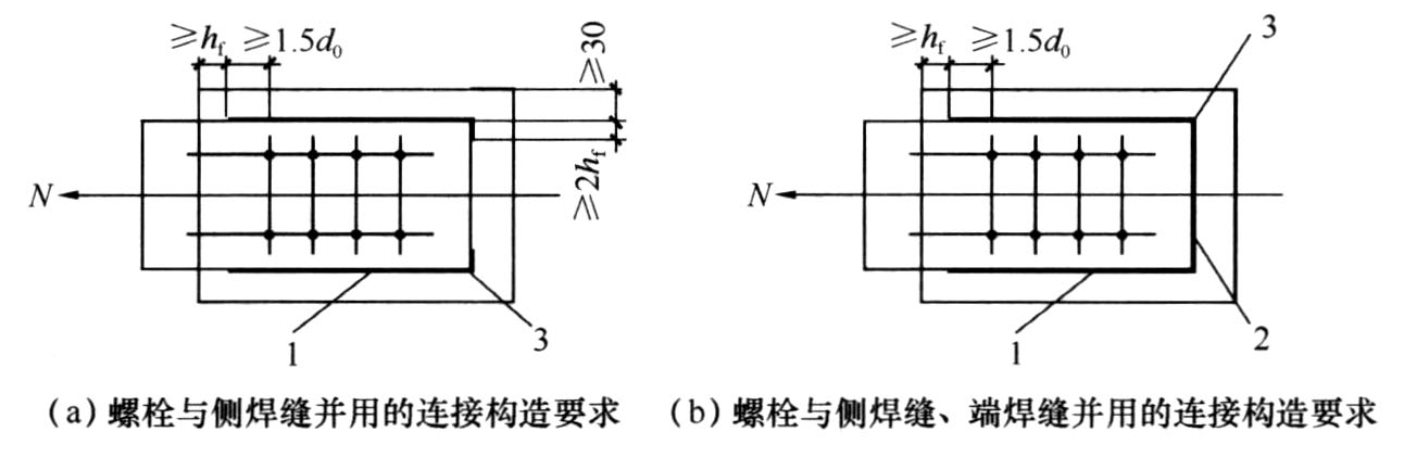 标准附图