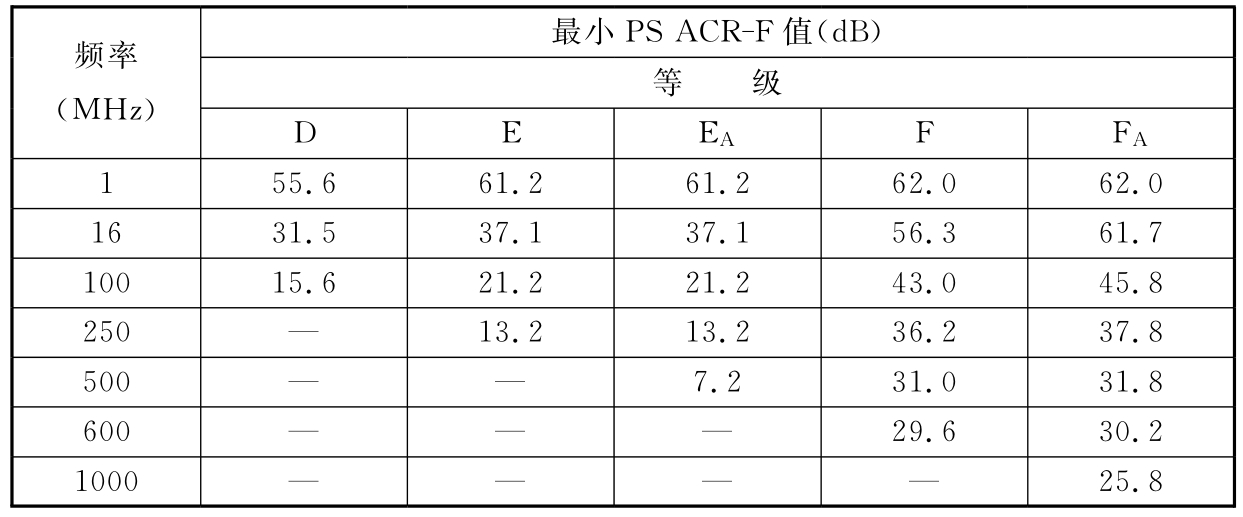 标准附图