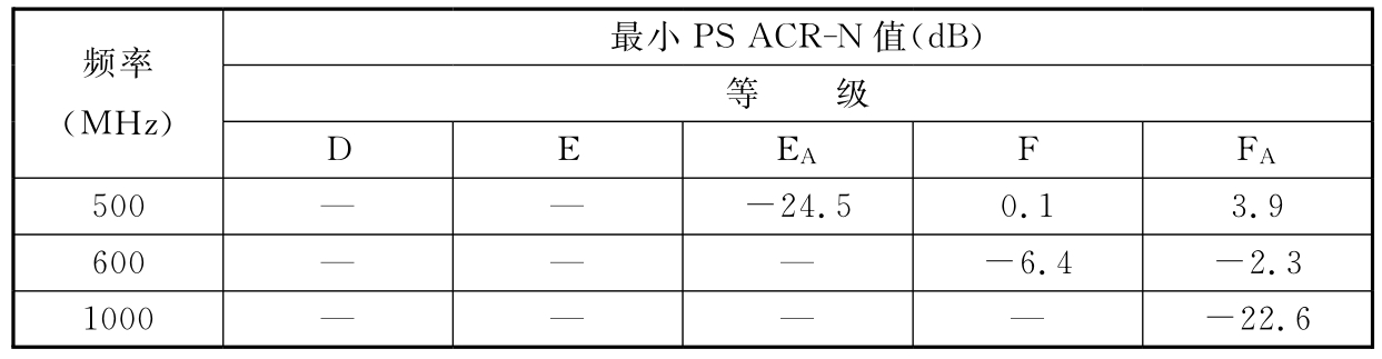 标准附图